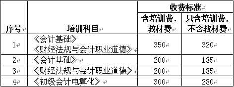 点击查看原图 点击查看原图